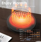 Mug Warmer – Electric Desk Cup Warmer for Coffee & Tea